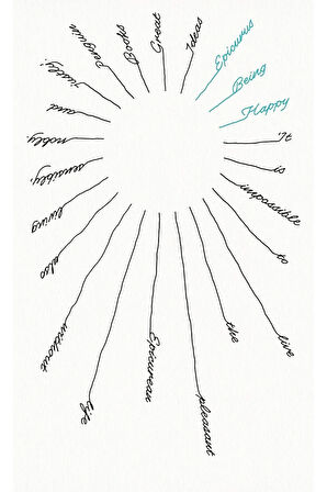 Being Happy + Yapışkanlı Not Kağıdı