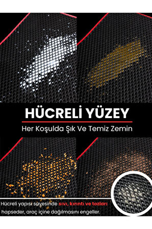 MERCEDES-BENZ-C SERİSİ-W202-(1992-2000) İÇİN EVA İÇ PASPAS TAKIMI (METAL TOPUKLUK DAHİL)