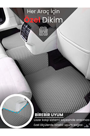 LAND-ROVER-FREELANDER-(1997-2006) İÇİN EVA İÇ PASPAS TAKIMI (METAL TOPUKLUK HARİÇ)