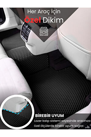 SEAT-ATECA-(2020-2025) İÇİN EVA İÇ PASPAS TAKIMI (METAL TOPUKLUK HARİÇ)