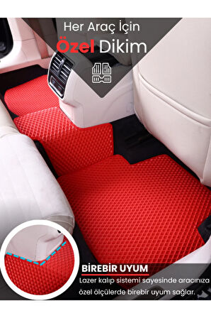 VOLKSWAGEN-GOLF 4-(1997-2004) İÇİN EVA İÇ PASPAS TAKIMI (METAL TOPUKLUK HARİÇ)