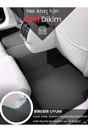 VOLKSWAGEN-TOUAREG-(2002-2010) İÇİN EVA İÇ PASPAS TAKIMI (METAL TOPUKLUK HARİÇ)