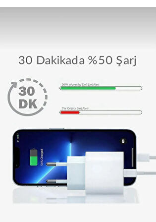 iPhone 11,12,13,14 Pro / Pro Max modellerine uyumlu 25W Adaptör + Type-c to Lightning Şarj Set