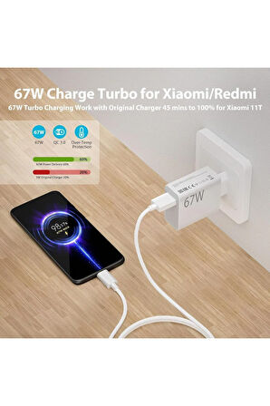 General Mobile GM 20 21 Plus 21 Pro Hızlı Şarj Aleti Type-C 67W