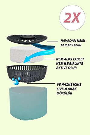 Nem Alıcılı Ve Rutubet Giderici  Aparat - 500 Gr -Üçgen Yeşil Elma 2'Li (Tablet Dahil)