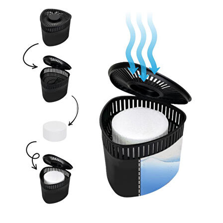 Siyah Portakal Üçgen Nem Alıcı Aparat Rutubet ve Koku Giderici 500 Gr