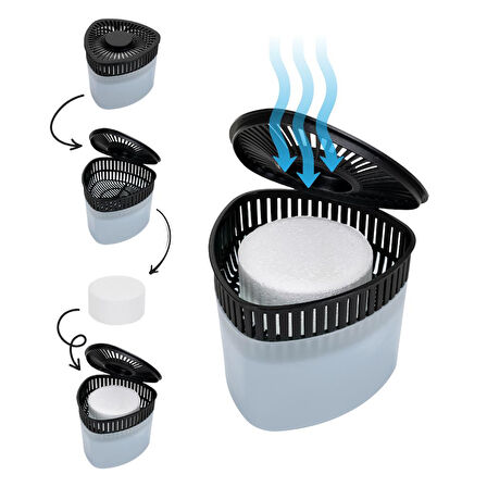 Gri, Vanilya Kokulu Üçgen Nem Alıcı Aparat - Koku ve Rutubet Giderici 500Gr