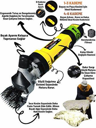 Pro Seri Metal Şanzuman Profesyonel Koyun Keçi Kırpma-Kırkma Makinası 6 Kademe Devir Ayarlı