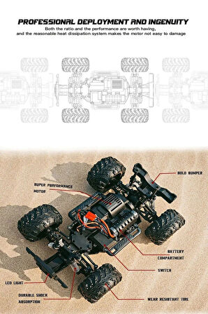 40 km/h Hız 2.4GHz 1:16 4WD Off-Road Arazi Aracı RC Uzaktan Kumandalı Araba