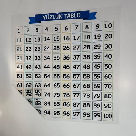 B Matematik Öğreten Yüzlük Tablo Duvarda İz Bırakmaz Akıllı Kağıt Yapışkansız Statik  60x60 cm