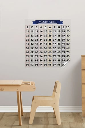 B Matematik Öğreten Yüzlük Tablo Duvarda İz Bırakmaz Akıllı Kağıt Yapışkansız Statik  60x60 cm