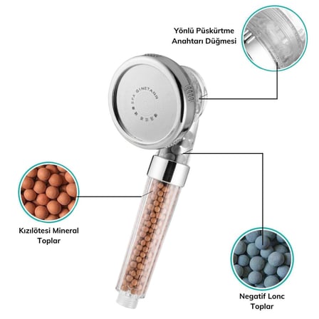 B %50 Su Tasarruflu ve Arıtmalı Doğal Taşlı Banyo El Duş Başlığı