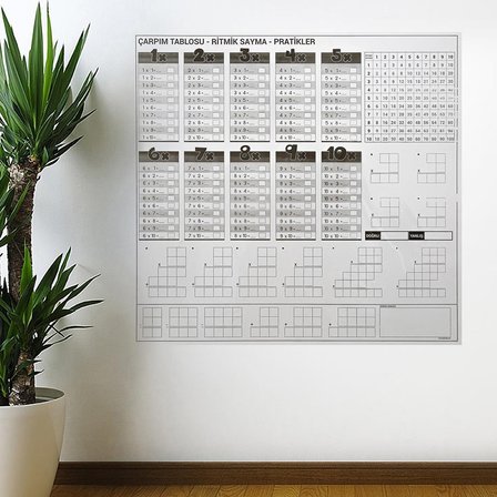 B Çarpım Tablosu Ezberleme Manyetik Duvar Stickerı 105 x 100 cm