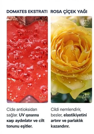 Özel Bakım Kombinasyonu 250 ml Pompalı Tüy Dökücü ve 75ml Bakım Jeli