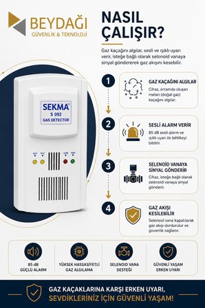 SEKMA S092 Metan (Doğalgaz) Gaz Alarm Dedektörü - 220V Gaz Kaçak Alarm Cihazı