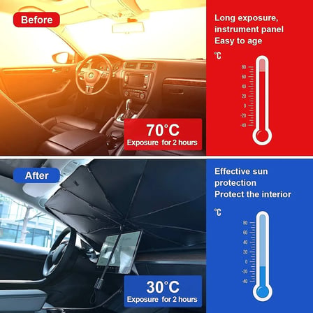 Fiat Linea 2015-2016-2017-2018-2019 OTO GÜNEŞLİK ŞEMSİYE 140CMX79XM