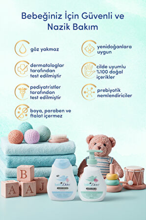 Tanışma Seti, Doğal Prebiyotikli Göz Yakmayan Sülfatsız Nemlendirici Bebek Saç Şampuanı 200 ml & Saç ve Vücut Şampaunı 200 ml