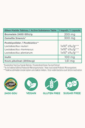 Hidrolize Kolajen + Bromelain, İnulin, Yeşil Çay, Prebiyotik & Postbiyotik Takviye Seti