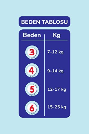 Goo.n Mutlu Bebek 6 Numara Bant Bebek Bezi Fırsat Paketi- 12 Saat Kuruluk - 200 Adet