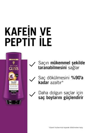 Full Hair Wonder Dökülme Karşıtı Saç Bakım Kremi 360 mlx3 Adet
