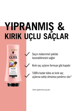 Split Hair Miracle Saç Kremi 360 ml X 2 Adet