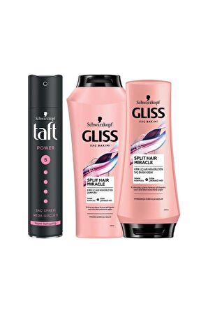 Gliss Split Hair Miracle Şampuan 500 Ml + Saç Kremi 360 Ml + Taft Power Cashmere Sprey 250 Ml