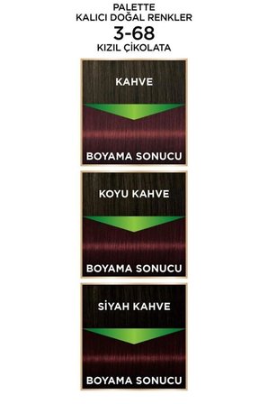 Kalıcı Doğal Renkler Saç Boyası 3-68 Kızıl Çikolata x 2 Adet
