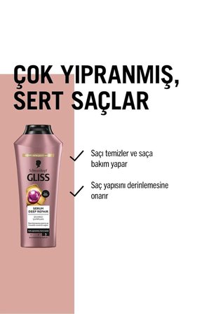 Serum Deep Repair Onarıcı Şampuan 400 ml x 4 Adet
