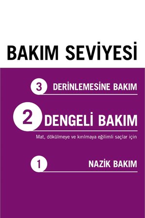 Full Hair Wonder Kafein & Peptit Saç Dökülme Karşıtı Şampuan 400 ml x6 Adet