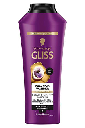 Gliss Nutribalance Repair Saç Dökülmesine Karşı Şampuan 400 ml x 6 Adet