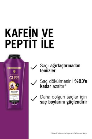 Full Hair Wonder Dökülme Karşıtı Şampuan 400 mlx4 Adet