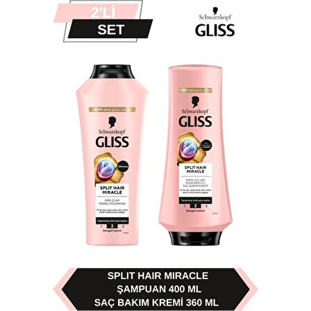 Gliss Split Hair Miracle Şampuan 400 Ml + Split Hair Miracle Saç Kremi 360 Ml