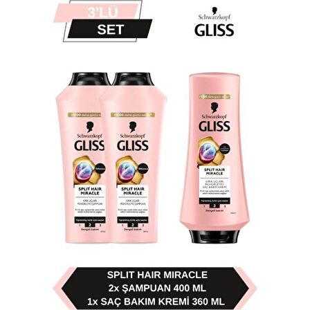 Gliss Split Hair Miracle Şampuan 400 Ml X 2 Adet + Split Hair Miracle Saç Kremi 360 Ml