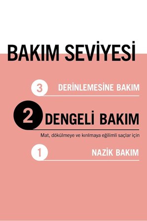 Split Hair Miracle Şampuan 400 Ml x 5 Adet