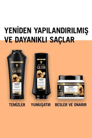 Onarıcı Saç Bakım Maskesi 400 ml x2 | 4’ü 1 Arada Yapılandırıcı, Yoğun Bakım ve Parlaklık Etkisi