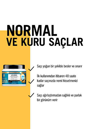 4'ü 1 Arada Nemlendirici & Yeniden Yapılandırıcı Saç Bakım Maskesi Aqua 400 mlX2