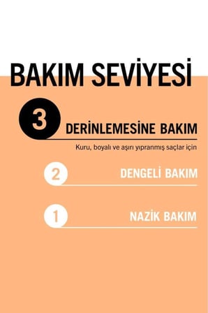 4’ü 1 Arada Saç Bakım Maskesi 400 ml x3 | Onarıcı, Yapılandırıcı, Kırık Karşıtı Yoğun Bakım Formülü