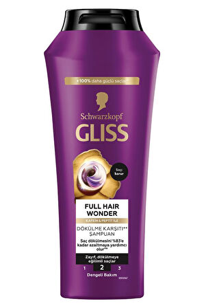Full Hair Wonder Dökülme Karşıtı Saç Bakım Seti