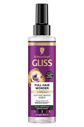 Full Hair Wonder Dökülme Karşıtı Saç Bakım Seti
