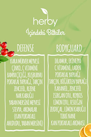 Herby Bitki Çayı 2'li Bağışıklık Destek Paketi (Defense Tea, Bodyguard Tea)