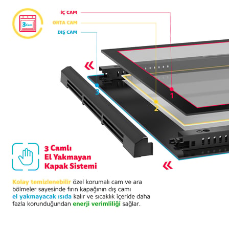 Simfer 8208 0+8 Fonk. QS Siyah Cam Ankastre Fırın Turbo Dijital + 2320 Siyah 23 LT Mikrodalga Fırın