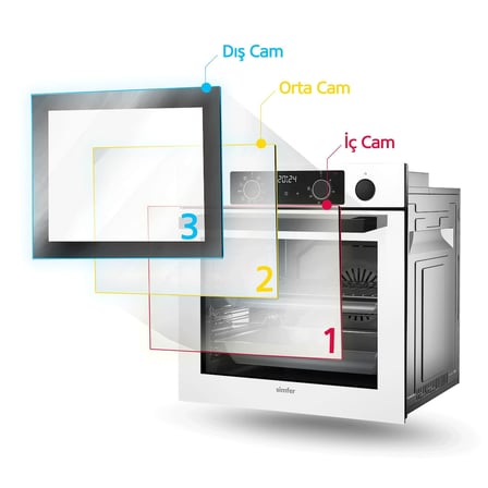 Simfer 8215 0+9 Fonk. Airfry Siyah Cam Ankastre Fırın Dijital + 2320 Siyah 23 LT Mikrodalga Fırın