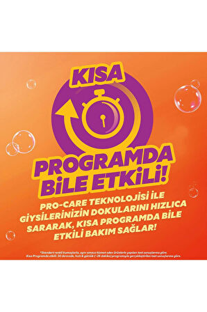 Yumoş Renkliler + Hassas Giysiler Sıvı Çamaşır Deterjanı 2 x 2520 ML