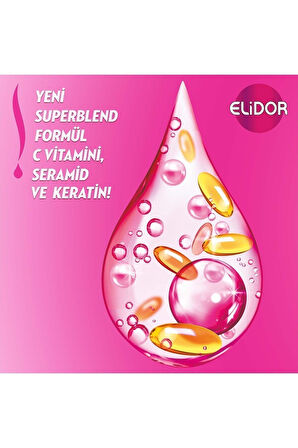 Elidor Superblend Sıvı Saç Bakım Kremi Güçlü ve Parlak 200 ML x2