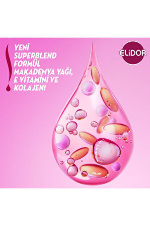 Elidor Superblend Saç Bakım Şampuanı Güçlü ve Parlak E Vitamini 500 ML x 2