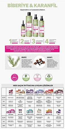 Urban Care Rosemary & Clove Biberiye ve Karanfil Suyu & Saç Bakım Şampuanı 2li Set