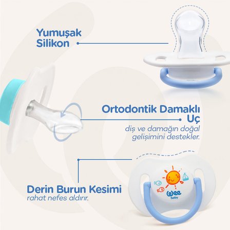 Wee Baby Cam Biberon ve Emzik Başlangıç Seti- ERKEK