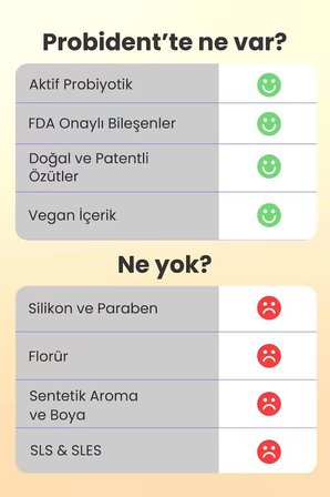 Probident Aktif Probiyotik Üzüm Çekirdeği Özüt Ilaveli Diş Macunu & Dil Temizleme Aparatı