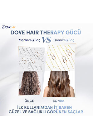 Dove Hair Therapy Sülfatsız Saç Bakım Şampuanı Hydration Spa Nemlendirici 350 ml