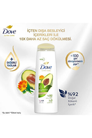 Dove Ultra Care Saç Bakım Şampuanı Dökülme Karşıtı Bakım Avokado Özü 400 ml x3